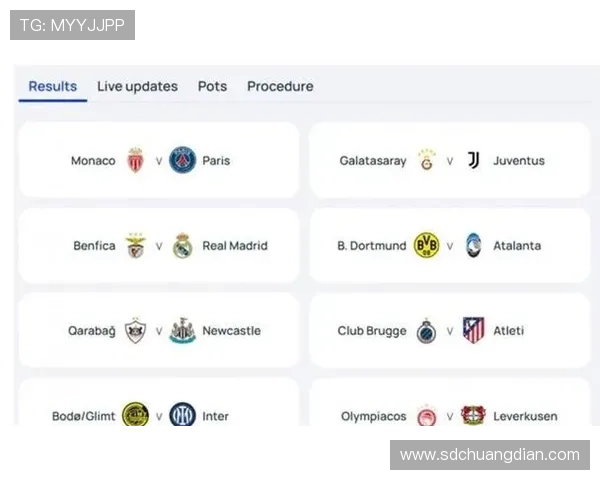 欧冠皇马附加赛首回合大名单揭晓